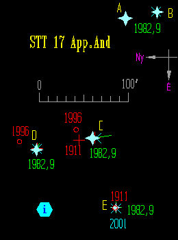 STT 17 App. rendszer