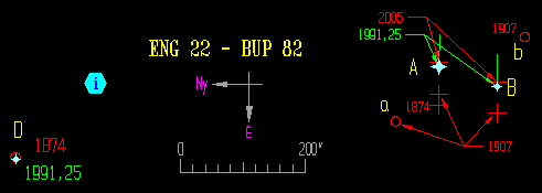 ENG 22 - BUP 82 tbbszrs rendszer