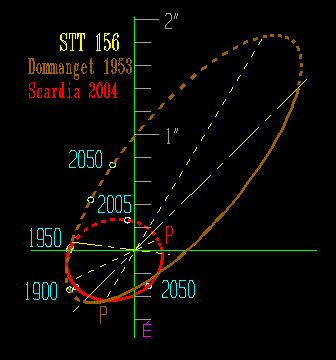 Az STT 156 1953-as s 2004-es plyja