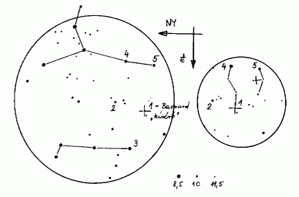Ltmez rajzok a Barnard-csillagrl