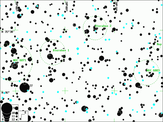 Az NGC 6871 (27 Cyg) krnyke (Guide trkp)