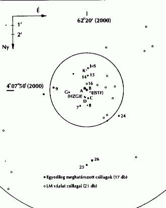 Az NGC 1502 kombinlt ltmez rajza