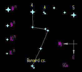 A Barnard-csillag krnyezete